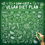 um plano de dieta vegana semanal acessível para universitários
